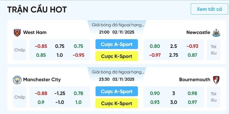 Tìm hiểu thông tin tổng quan về 7M